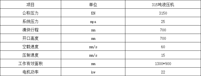 315噸龍門液壓機參數(shù) 315噸龍門液壓機參數(shù)